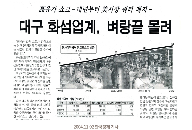 2004.11.02 한국경제 기사