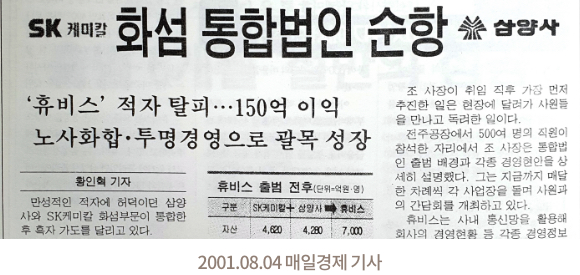2001.08.04 매일경제 기사