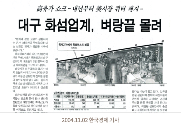 2004.11.02 한국경제 기사