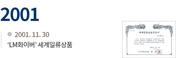 2001.11.30 'LM화이버' 세계일류상품