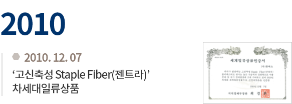 2010.12.07 '고신축성 Staple Fiber(젠트라)' 차세대일류상품 